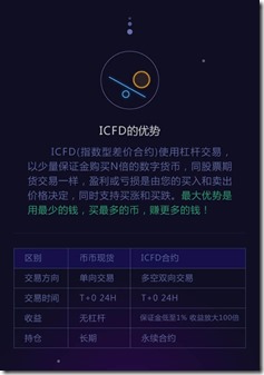 ustd交易app下载安卓，usdt交易平台软件官网app