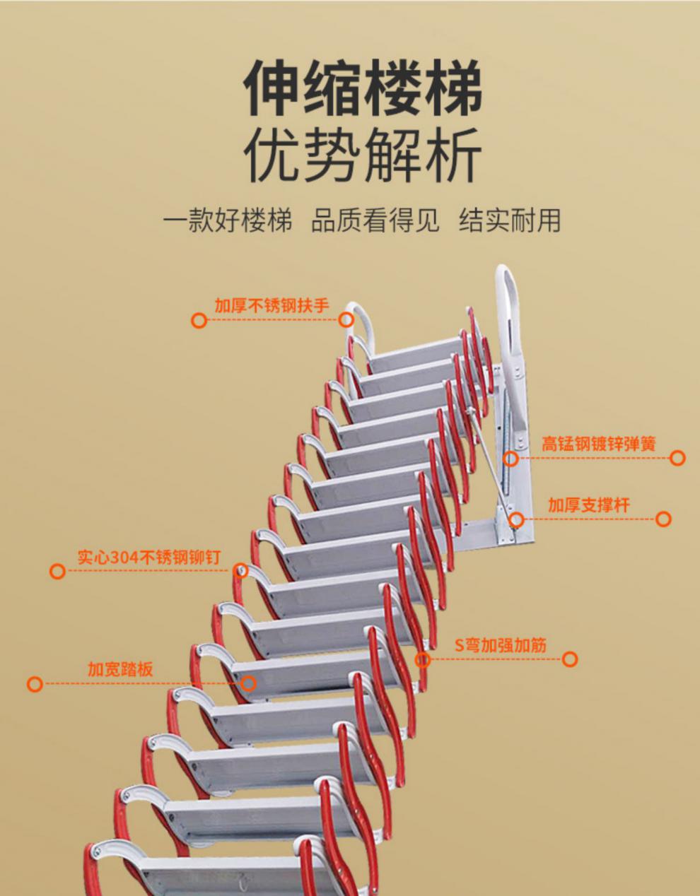 包含上外网用的梯子推荐官网的词条