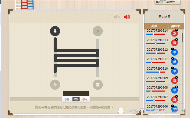 梯子游戏，梯子游戏正规平台