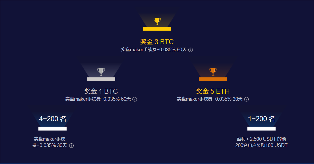 泰达币交易软件，泰达币交易软件哪个好