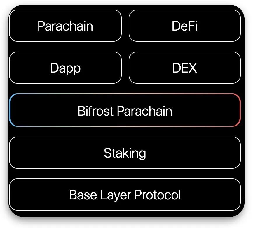 vtoken最新版官网下载，tokenim官网下载最新版本
