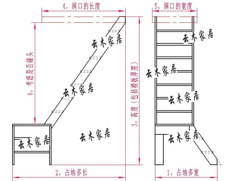 梯子与地面的夹角是多少，梯子与地面夹角应为多少度