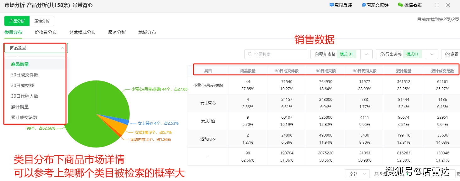 facebook跨境电商如何做，freefacebook跨境电商如何做