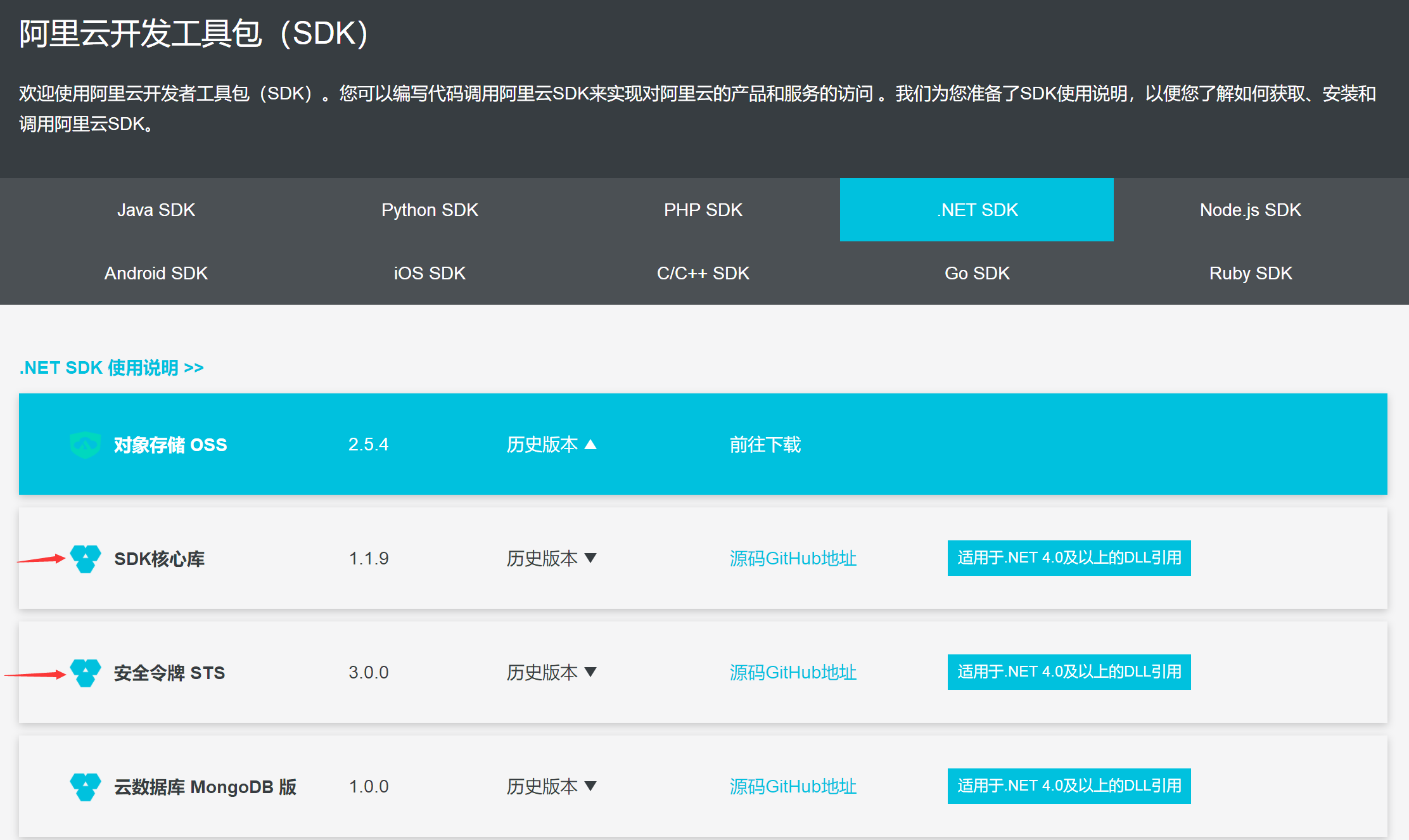 token下载地址，token imdownload
