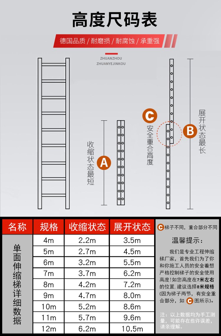 铝合金梯子国家标准，铝合金梯子厚度应该是多少