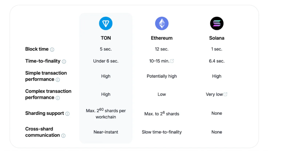 token官网入口，token官网入口下载