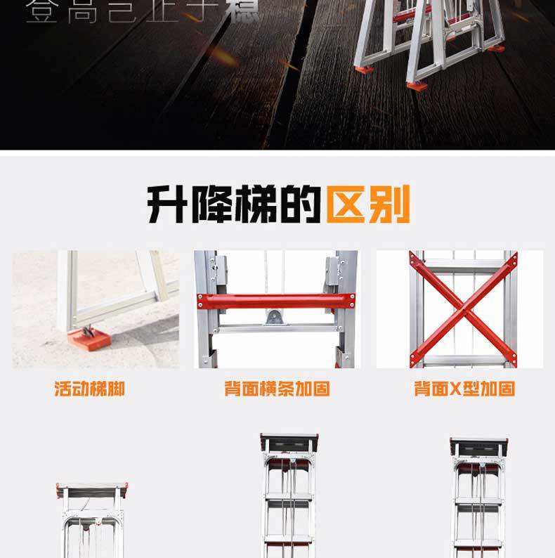 梯子与地面角度多少最好，梯子与地面角度多少最好用