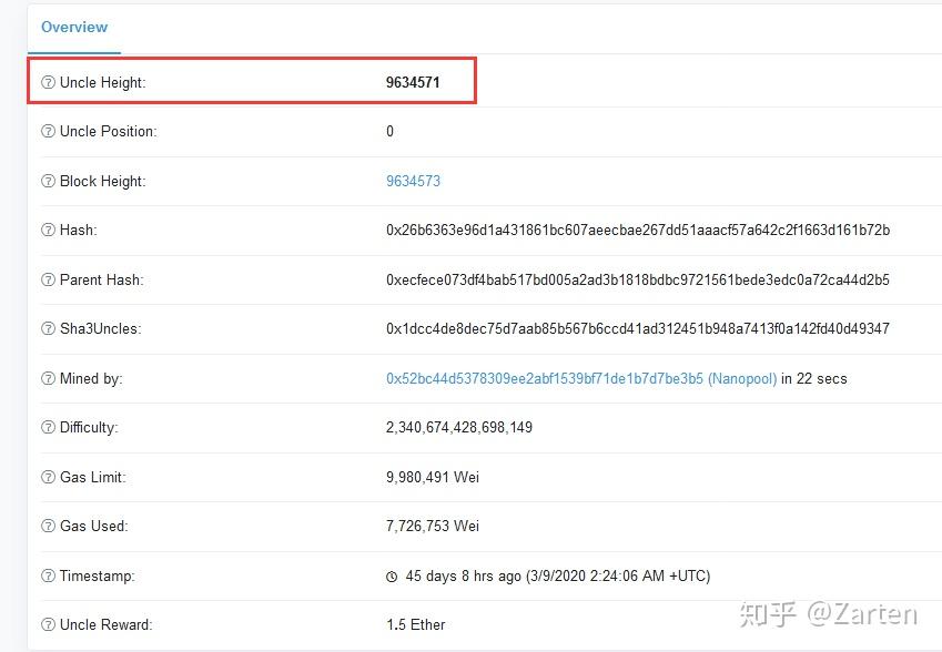 以太坊网站没了怎么办，以前的以太坊网站关闭了怎么查询