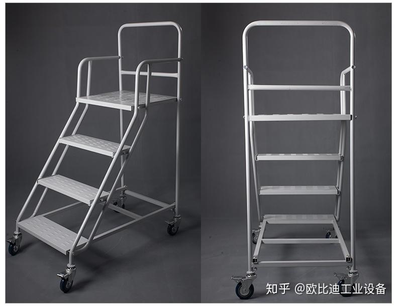 哪一款梯子去外网最好用知乎，有什么好用的梯子上外网百度贴吧