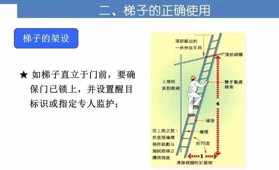 安全使用梯子的注意事项，使用梯子作业时有什么安全要求