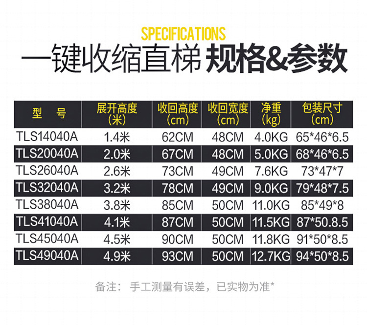 梯子的尺寸对照表，楼梯踏步尺寸标准规范图集