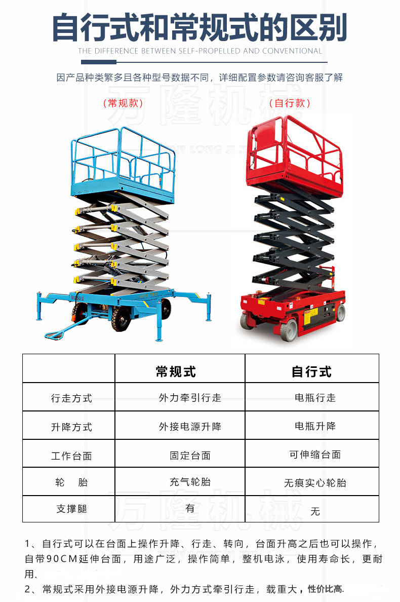 可以上油管的梯子，油管的梯子是什么意思