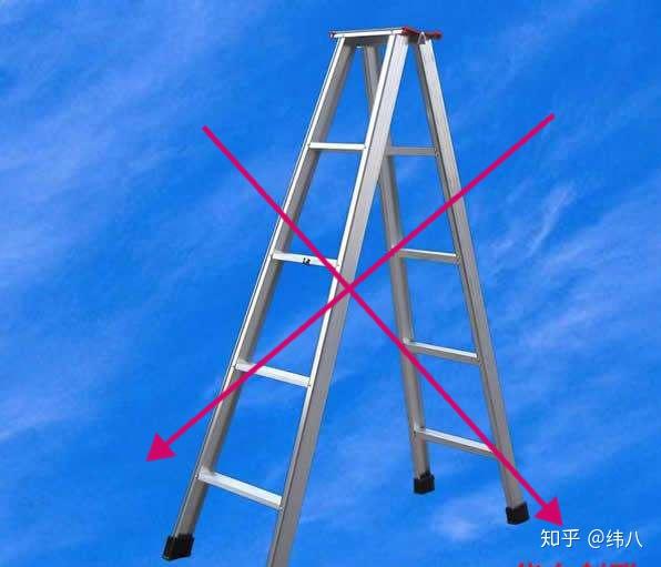 电脑梯子知乎，电脑梯子是干嘛的