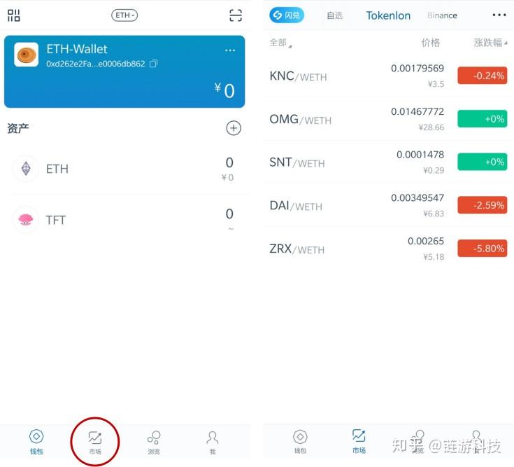 token领取lon，tokenunlocks官网