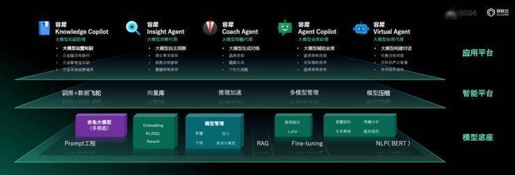 雷霆vp加速器官网最新版付费的简单介绍