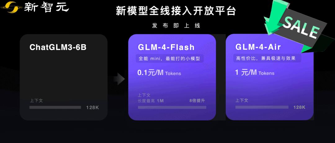 tokenapp下载，tokenim官网下载10