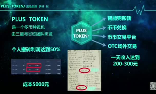 token钱包交易，token钱包怎么样