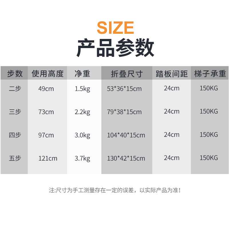 电脑免费梯子软件，电脑可用的免费梯子