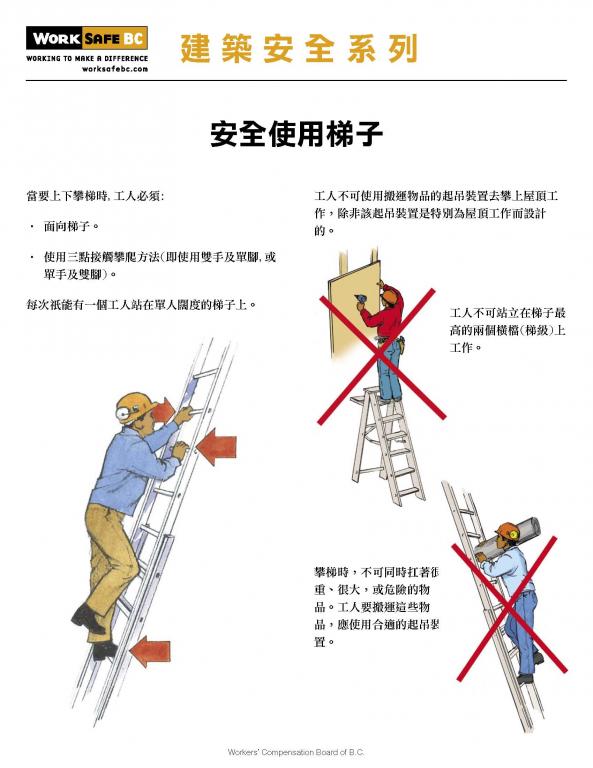 在梯子上工作时梯子与地面的角度，在梯子上工作时梯子与地面的角度应该是多少