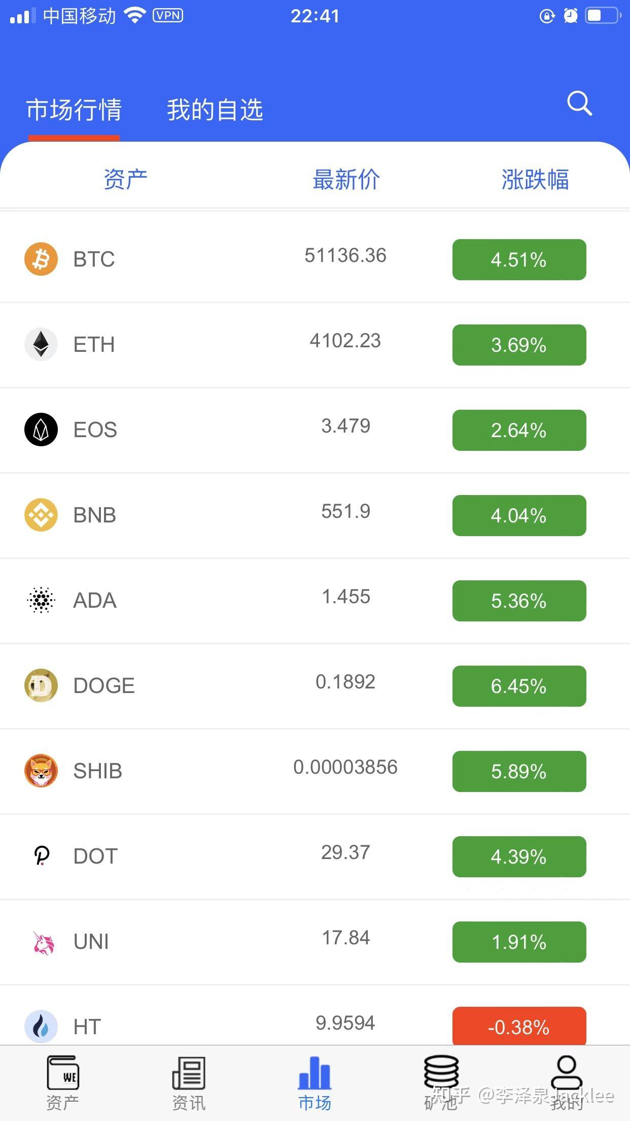 token钱包地址本怎么弄，token packet钱包