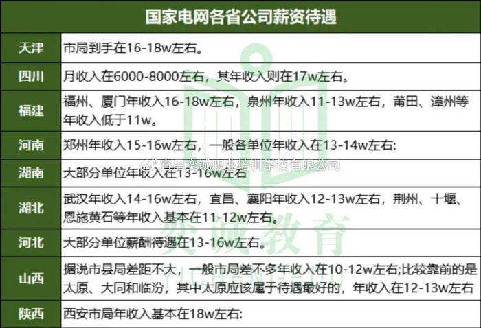 梯子软件排行榜前十名，梯子软件排行榜前十名有哪些