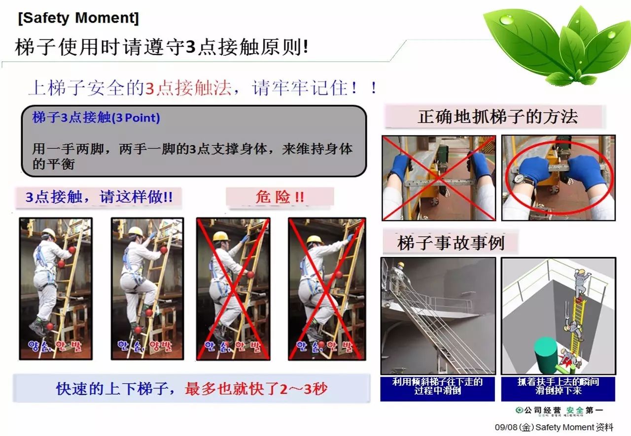 安全使用梯子的原则是，梯子在安全使用时必须足够的长度