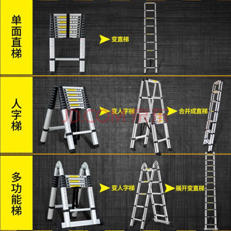 家用梯子哪种商店有卖，家用的梯子要哪里能买到