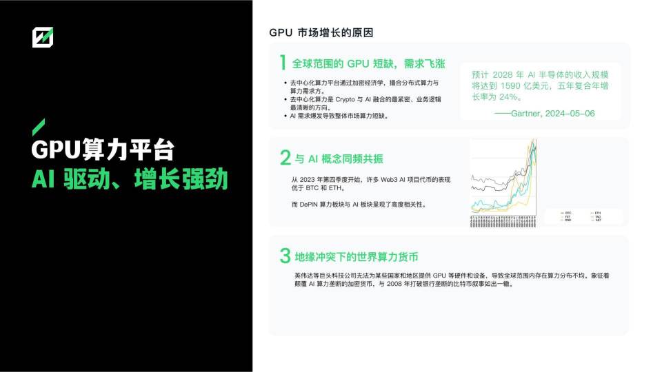tokentoken官网2.0，纸飞机telegeram官网入口