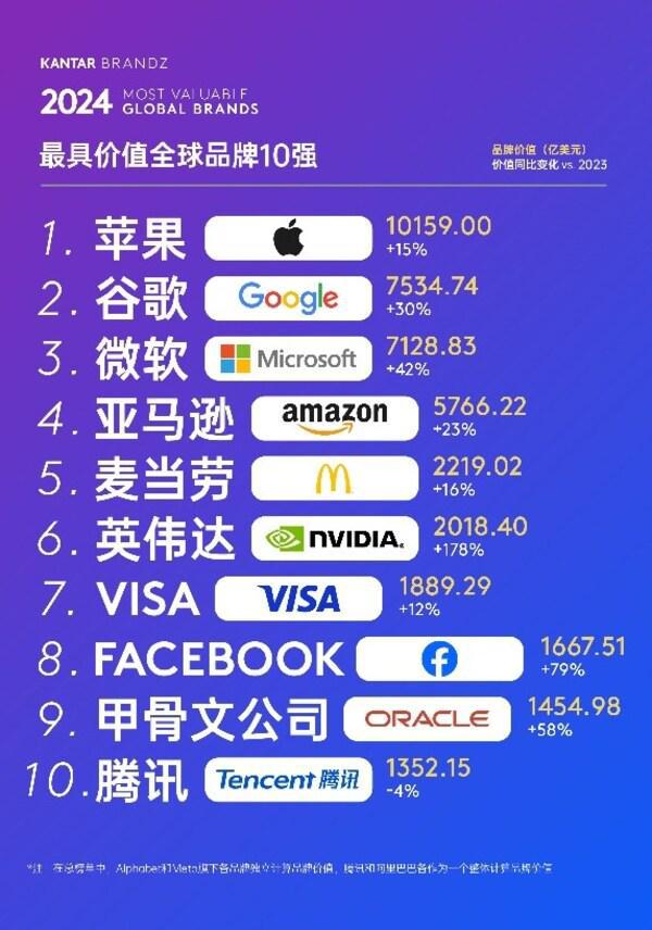 加速器ins安卓版，可以登录ins的加速器