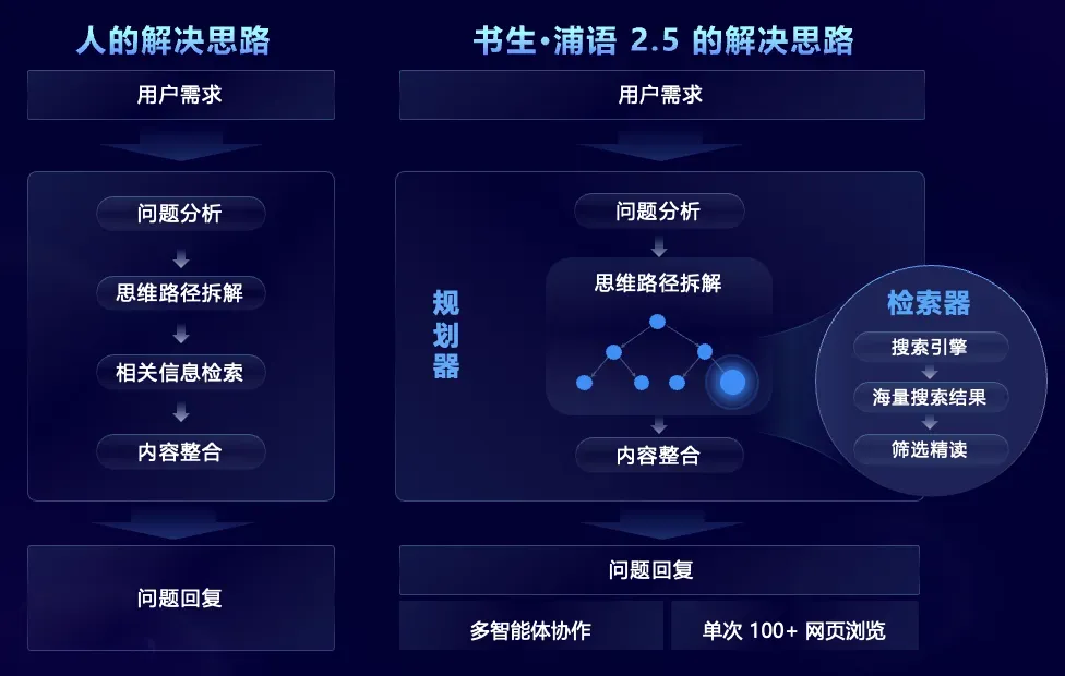 tokenall下载最新版，tokenpocketdownload