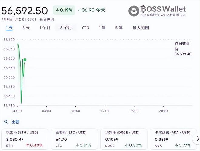 tmtoken钱包，imtoken钱包官网