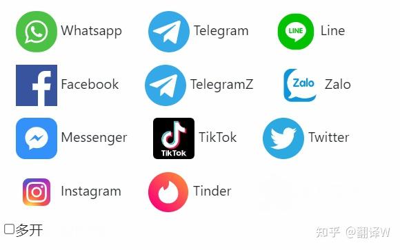 包含whatsapp怎么中英文互译的词条