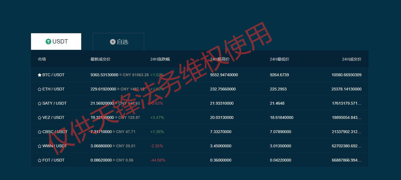 token转账至交易所，tokenpocket钱包转账