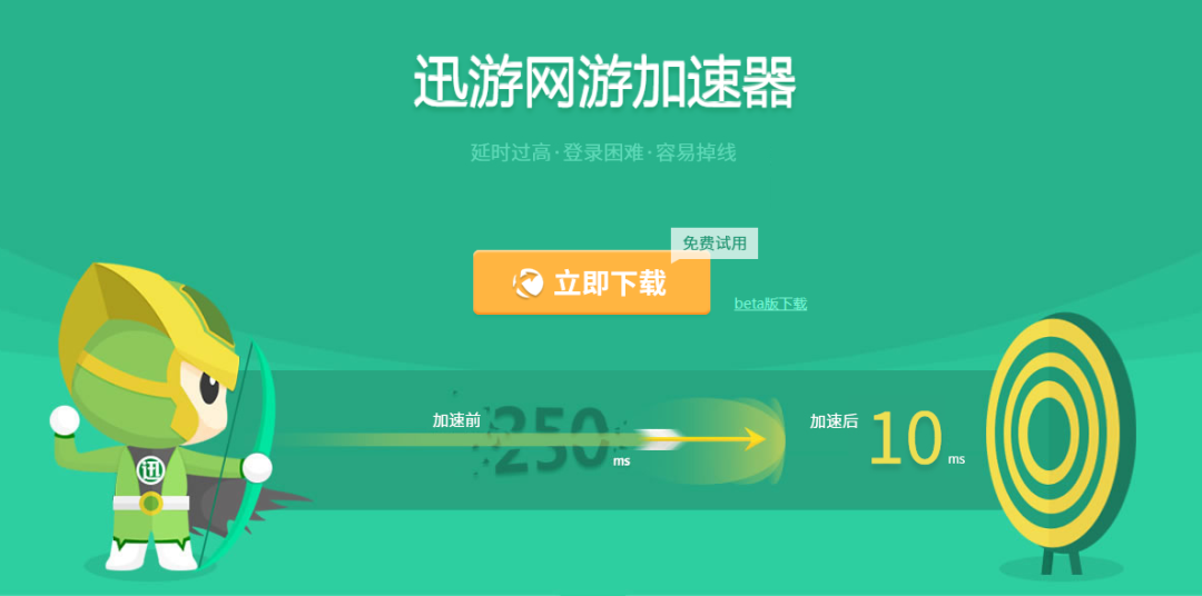 包含每天试用2小时vp加速器的词条