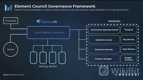 关于以太坊网址token.token的信息