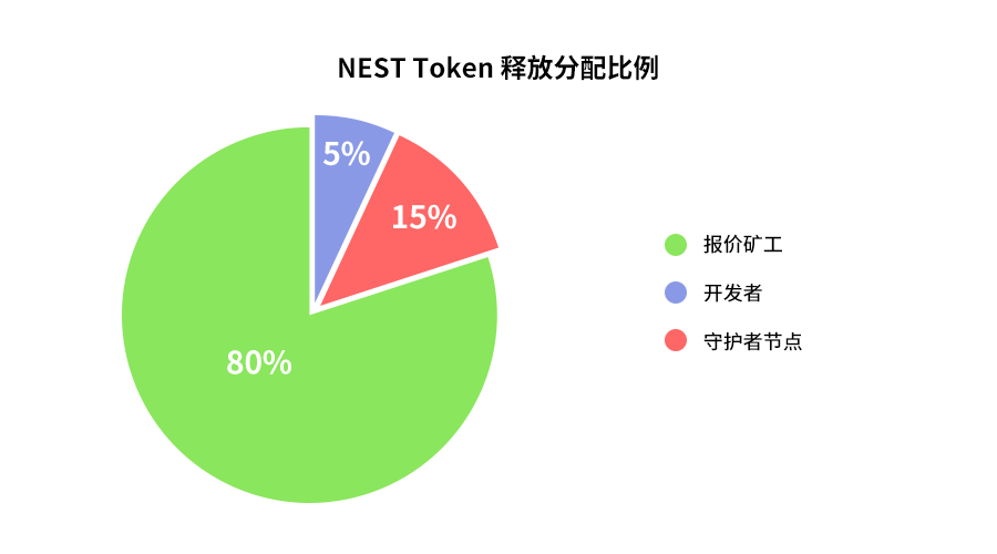 token钱包转账矿工费不足怎么办，tokenpocket钱包矿工费不足