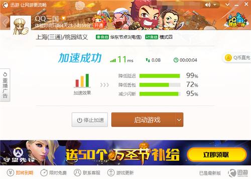 vp免费梯子试用，真正的免费vps 梯子