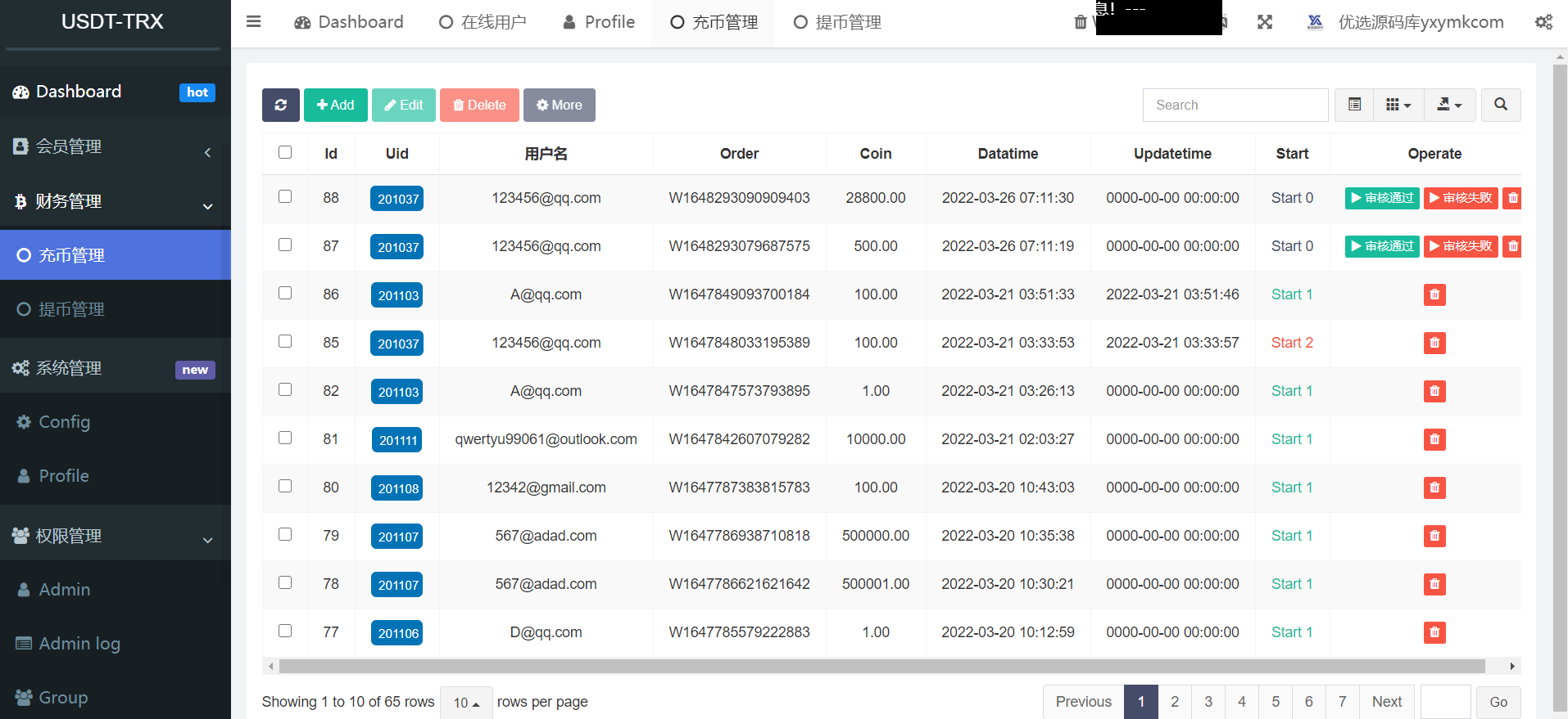 包含token钱包怎么添加trx钱包的词条