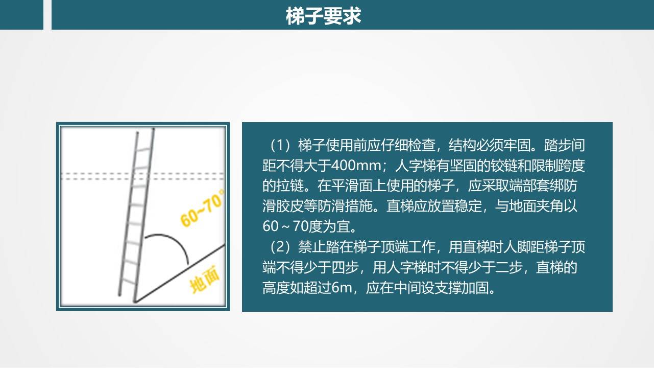 梯子与地面夹角应为65，梯子与地面夹角应为65度的原因