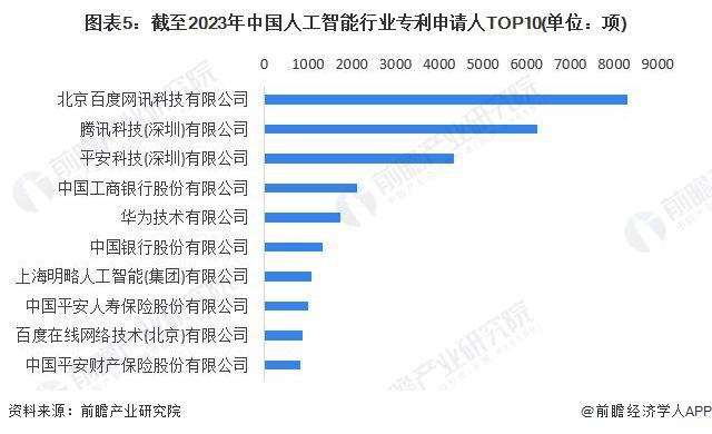 中国专利网官网入口，中国专利网官网入口app