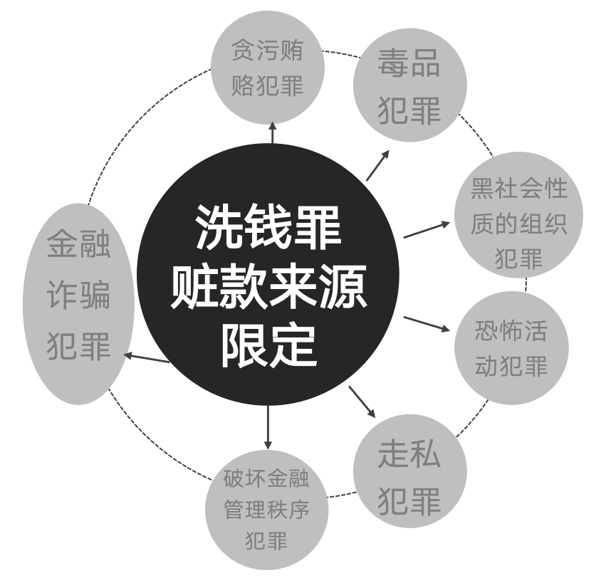 玩虚拟币的都是什么人，玩虚拟币的都是什么人群