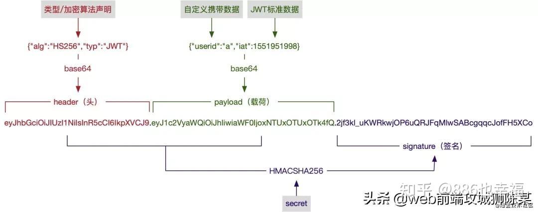token官网下载网址，tokenim官网20