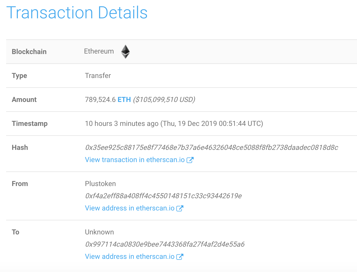 token钱包如何少量转eth，tokenpocket钱包里的币如何变现