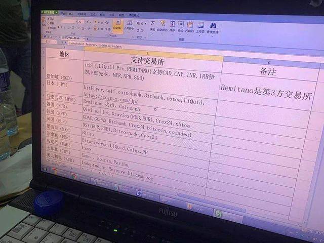 比特币诈骗案真实案例，2021比特币诈骗案例