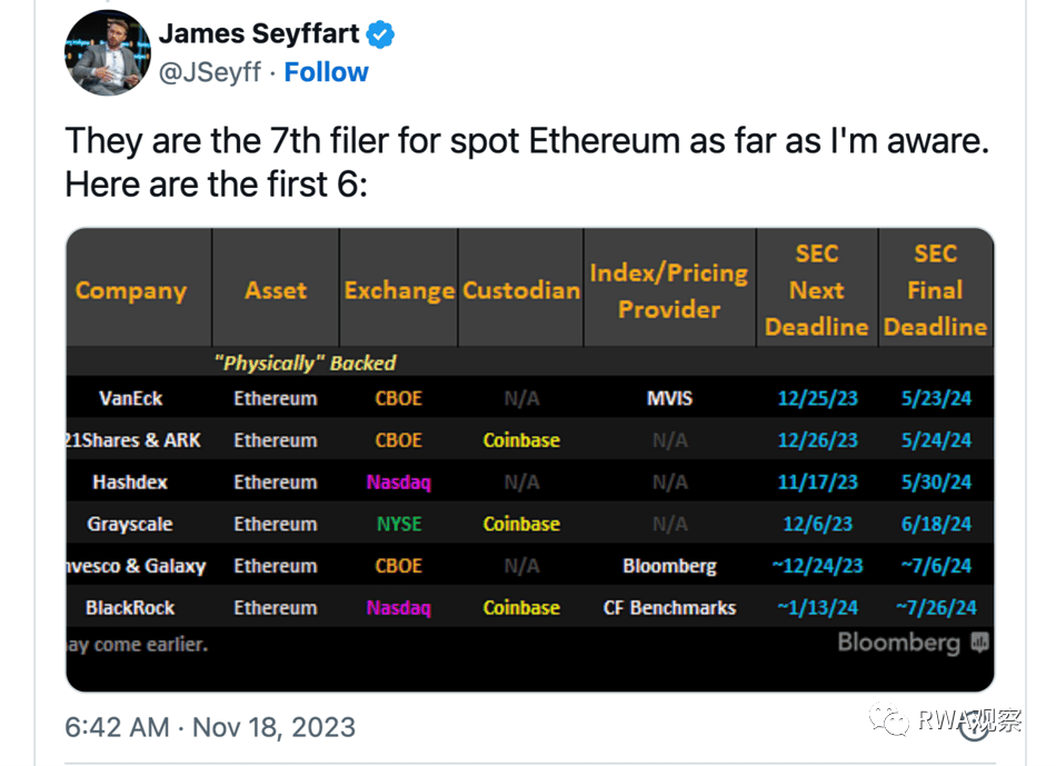coinbase交易所官网公告，coinbase交易所什么时候上线shib