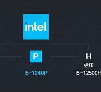 ledge后缀的意思，ledge后缀的意思是什么
