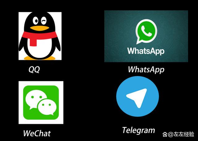 telegeram官网版app，telegeram官网版下载apk