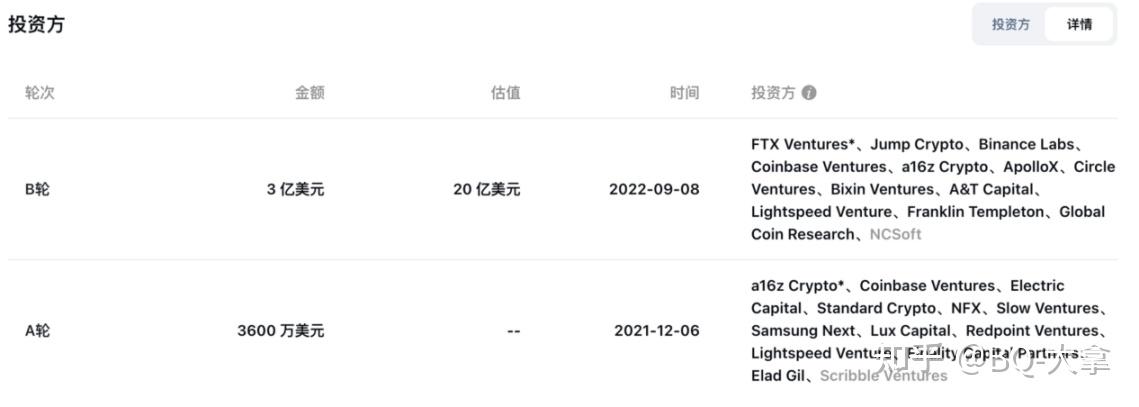 novi钱包官网，nova币中文叫什么