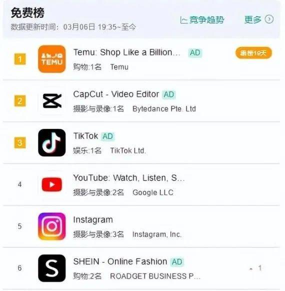 国内怎么下载temu，国内怎么下载韩服DNF手游