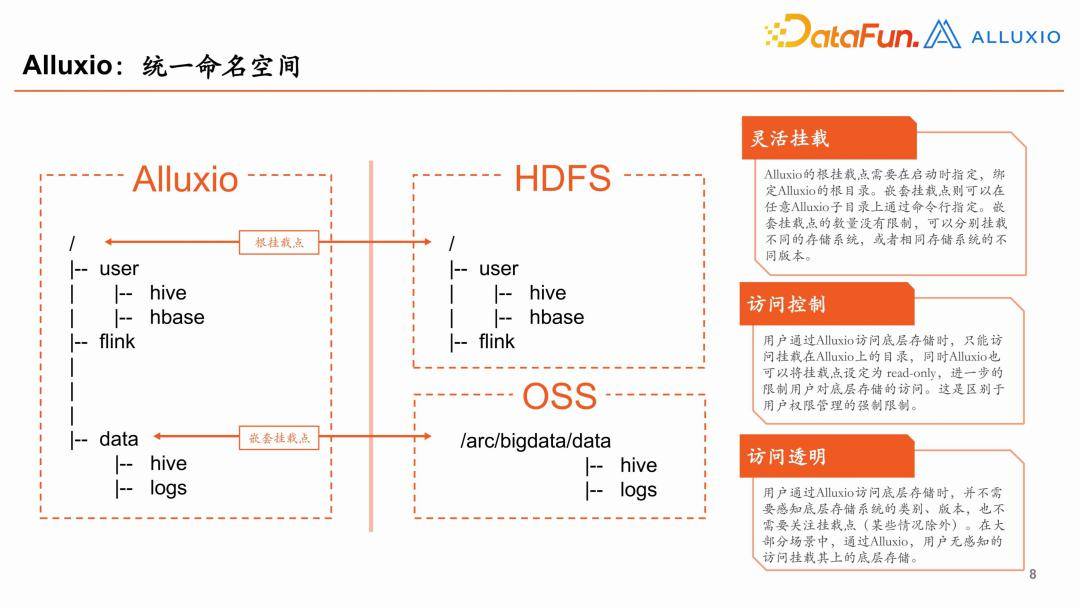 bitkeep钱包客服怎么联系的简单介绍